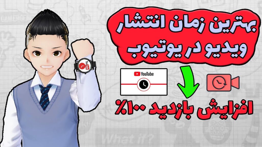 بهترین زمان برای قرار دادن ویدیو در یوتیوب انگلیسی و فارسی